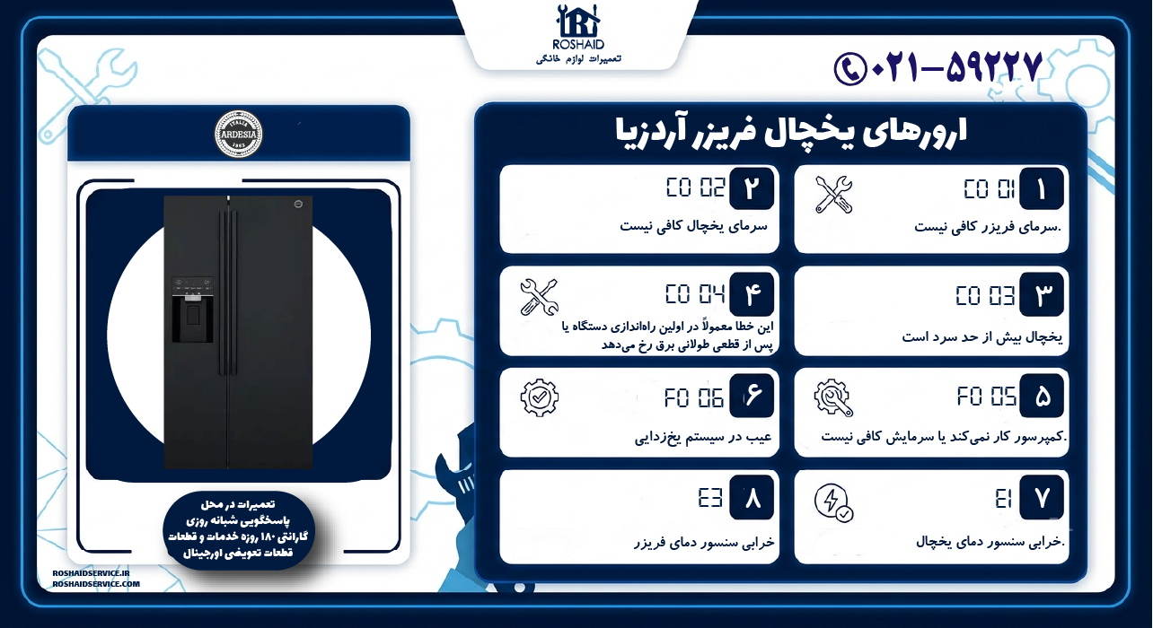 لیست ارورهای یخچال آردزیا